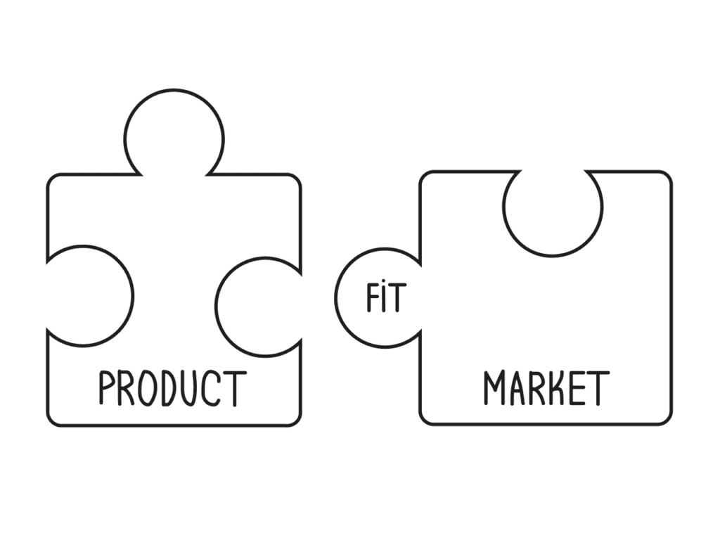 Product Market